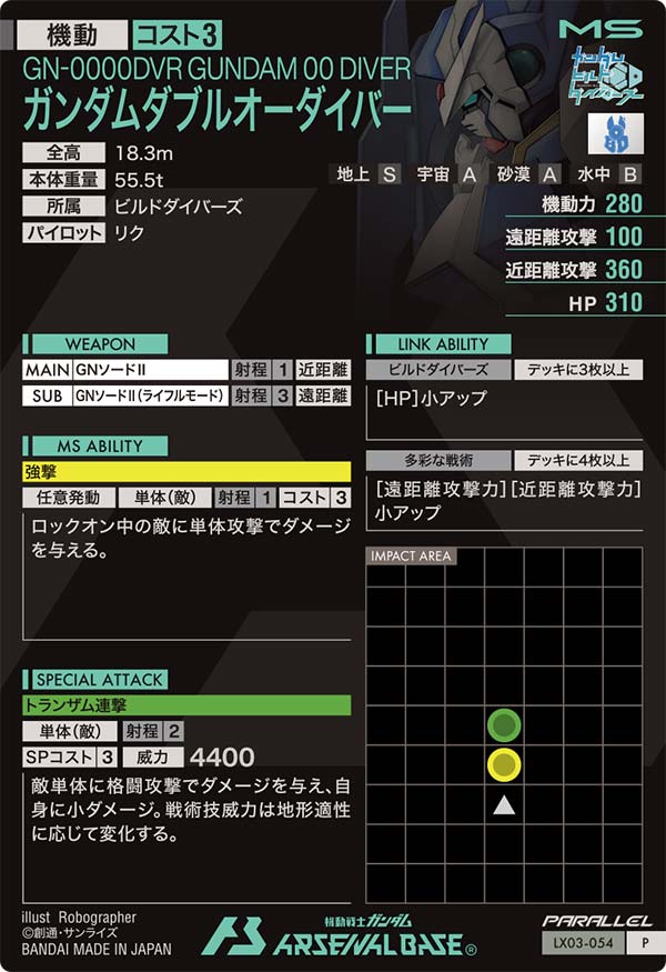 ガンダムダブルオーダイバー【LX03-054PR】