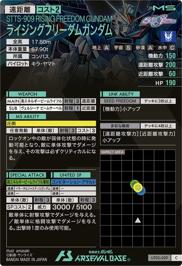 ライジングフリーダムガンダム【UT02-029】