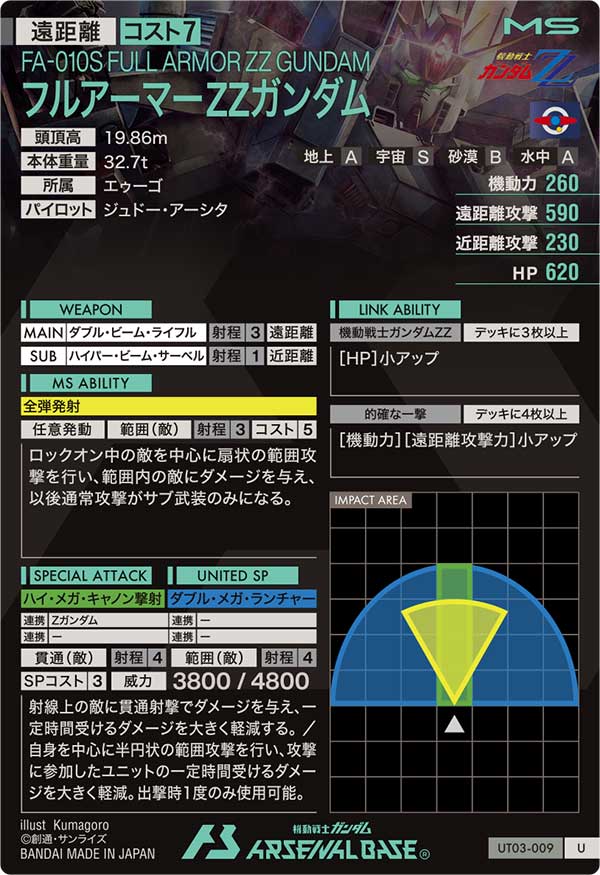 フルアーマーZZガンダム【UT03-009】