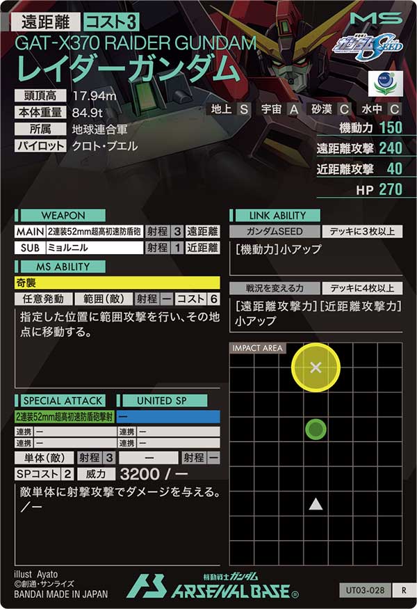 レイダーガンダム【UT03-028】
